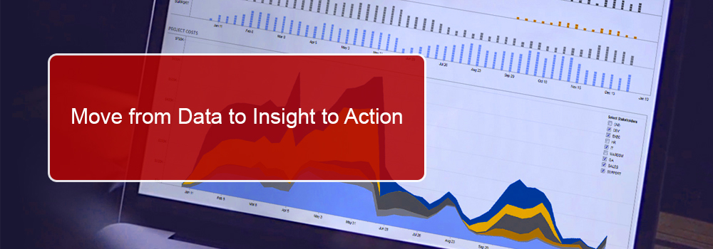 Powerful BI & Analytics Solutions